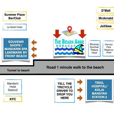 The Beach Anne Boracay Balabag  المظهر الخارجي الصورة